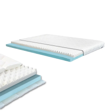 Leziter DreamX szivacs matrac 140x200x16 bútor