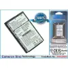  LGIP-A1100 Akkumulátor 750 mAh