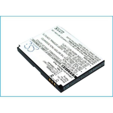 Li3711T42P3h513857 Akkumulátor 1000 mAh mobiltelefon akkumulátor