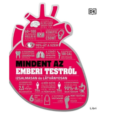LIBRI KÖNYVKIADÓ KFT. Mindent az emberi testről - Izgalmasan és látványosan (új kiadás) életmód, egészség