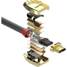 LINDY HDMI Csatlakozókábel [1x HDMI dugó - 1x HDMI dugó] 5.00 m Szürke (37864) kábel és adapter