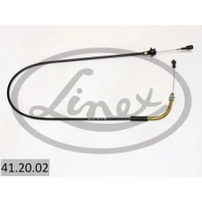 LINEX gázbovden 41.20.02 autóalkatrész