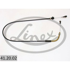 LINEX gázbovden LINEX 41.20.02 autóalkatrész