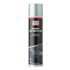LIQUI MOLY szövetimpregnáló 400 ml