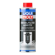 LIQUI MOLY Üzemanyag adalék LIQUI MOLY 20458 autóalkatrész