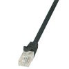 LogiLink CAT5E U/ UTP patch kábel 1.5m fekete (CP1043U) (CP1043U)