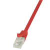 LogiLink LogiLink Patch kábel Econline, Cat.5e, U/UTP, 1 m