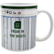 Mad Monkey Tasse "Freek in the Sheets"   300ml weiß (2000006) bögrék, csészék