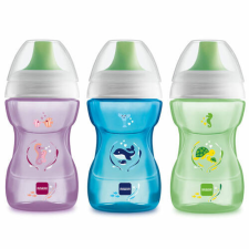 Mam Tanulópohár Fun to Drink Cup (270 ml/db) itatópohár