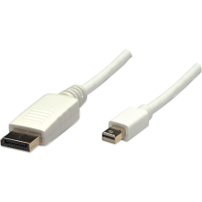 MANHATTAN 393812 DisplayPort kábel 2 M Mini DisplayPort Fehér (393812) kábel és adapter