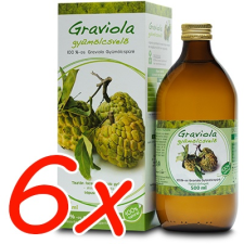 MannaVita Graviola Gyümölcsvelő 3000ml (5 + 1 ajándék) üdítő, ásványviz, gyümölcslé