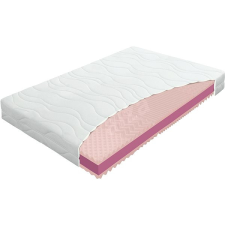 Materasso ECOSLEEP matrac 140 × 200 roll ágy és ágykellék