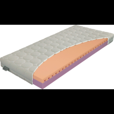 Materasso Matrac FLEX RELAX 90 x 200 (8586025253574) ágy és ágykellék