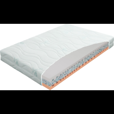 Materasso Matrac PROFIL AIR 140x200 (8586020358946) ágy és ágykellék