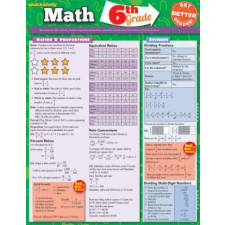 Math 6th Grade – BarCharts Inc naptár, kalendárium