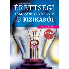 Maxim Kiadó Érettségi témakörök vázlata fizikából (közép és emelt szint) - 2024-től érvényes tankönyv
