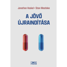 MCC Press A jövő újraindítása gazdaság, üzlet