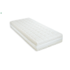  Medical HD Prémium matrac 90x200