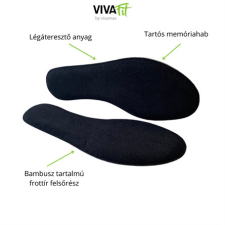 Memory&Comfort memóriahabos talpbetét gyógyászati segédeszköz