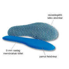 Memory Vivafit Memory &amp; Foam (39-40 méret) kék memóriahabos talpbetét lábápolás
