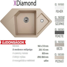 METALAC Diamond XGranit Pezsgő mosogató 960x510/200/45mm 190589 mosogatótálca