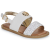 MICHAEL KORS MICHAEL Michael Kors Szandálok / Saruk JAGGER MAXSON Bézs 35