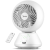 Midea TurboForce MDF24JRW