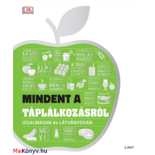 Mindent a táplálkozásról - Izgalmasan és látványosan irodalom