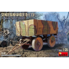  MiniArt Sonderanhanger Ost 1,5t. German Cargo Trailer 1:35 (35487)