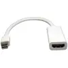  minidisplayport Mini display port -> HDMI átalakító kábel (Displayport to HDMI, Thunderbolt)