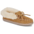 Minnetonka Mamuszok ALPINE SHEEPSKIN MOC Barna 38