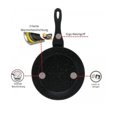 MK Home Fekete Granite line serpenyő 24 cm sütés és főzés