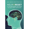 Momanda GmbH NeuroReset | Beate Dr. Strittmatter