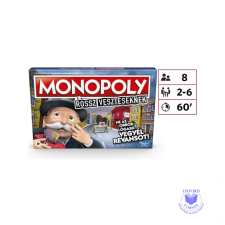  Monopoly: A rossz veszteseknek társasjáték
