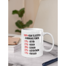  Munkahely bögre ajándéktárgy