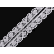  Műszálas csipke - 18 m rövidáru