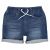 NAME IT Rövidnadrágok NKMRYAN JOGGER DNM L SHORTS Kék 9 Jahre