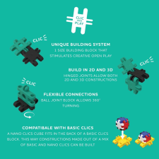  Nano Clics Kis kreatív építőknek, Clicformersnek építkezés