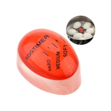 NapiKütyü Tojásfőző időzítő tojásidőzítő konyhai eszköz