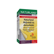 Naturland Máj és detoxikáló tea - 25db tea
