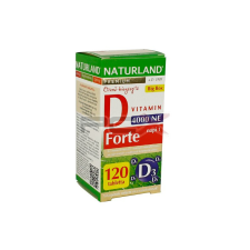 Naturland prémium d-vitamin forte 4000ne tabletta 120db vitamin és táplálékkiegészítő
