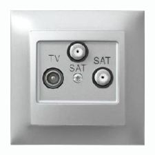  NECTO RTVx2-SAT 1,5-2dB ANT KOMPL világítási kellék