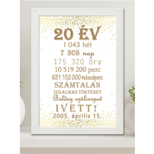 Névre szóló A3 falikép - Boldog szülinapot grafika, keretezett kép