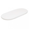 NEW BABY Gyerek habszivacs matrac babakocsiba New Baby STANDARD 75x35x3,5 cm