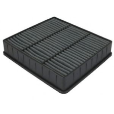 NIPPARTS légszűrő egyéb motorkerékpár alkatrész