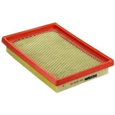 NIPPARTS légszűrő egyéb motorkerékpár alkatrész