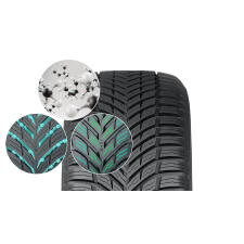 Nokian Tyres Seasonproof 1 165/70 R14 T négyévszakos gumi négyévszakos gumiabroncs