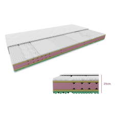  ORRIA hab matrac 25 cm 160 x 200 cm Matracvédő: Matracvédő nélkül ágy és ágykellék