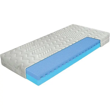 PALA Airy Foam AloeVera, többzónás matrac, légáteresztő, 180 × 200 cm ágy és ágykellék