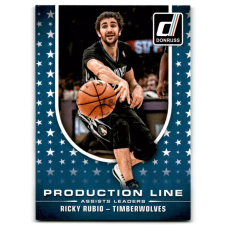 Panini 2014-15 Donruss Production Line Assists #5 Ricky Rubio gyűjthető kártya